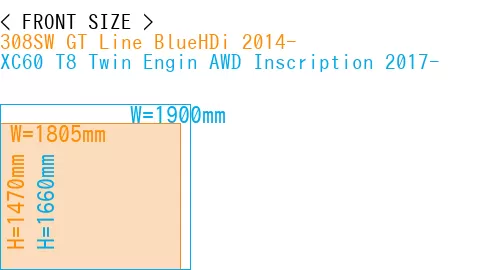 #308SW GT Line BlueHDi 2014- + XC60 T8 Twin Engin AWD Inscription 2017-